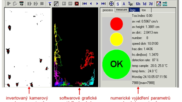 Zalozka-3-DapTox-Obr_1