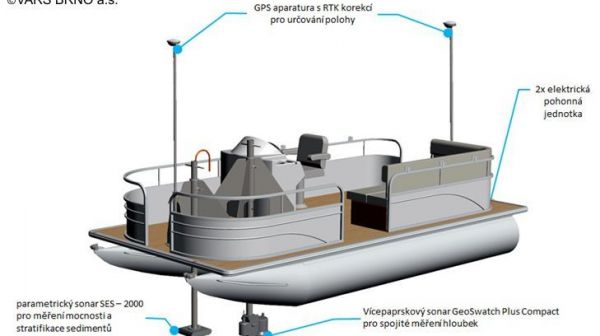Obr.-12-Model-mericiho-plavidla-CAPEREA